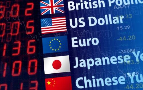 NBP Currency Exchange Rates June 20