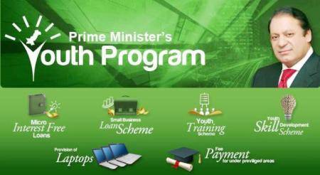 Government's skill development programmes for Youth in 2016-17