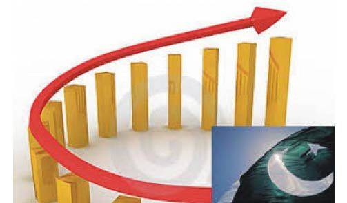 Pakistan industry sector projected growth in FY 2017