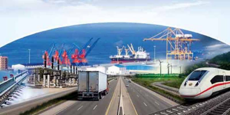 CPEC: Special Economic Zones for exports development   