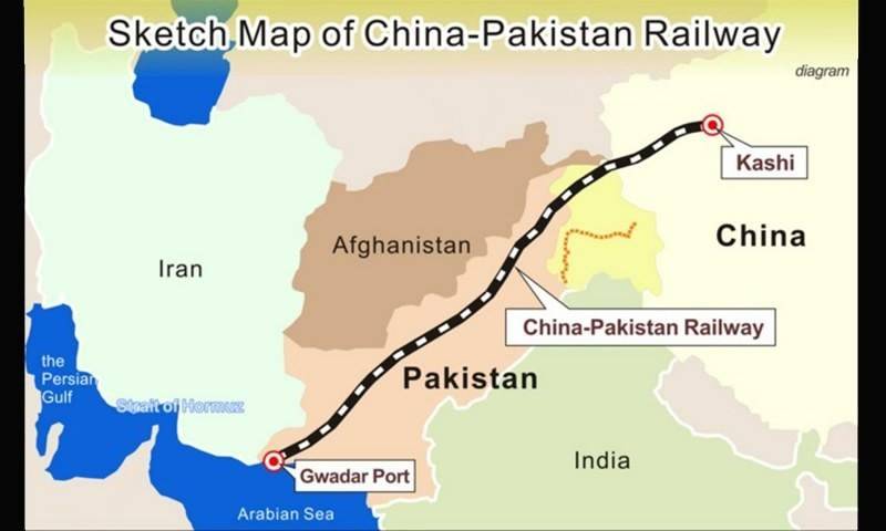 Pakistan Railways ML-1 upgradation project signed with China