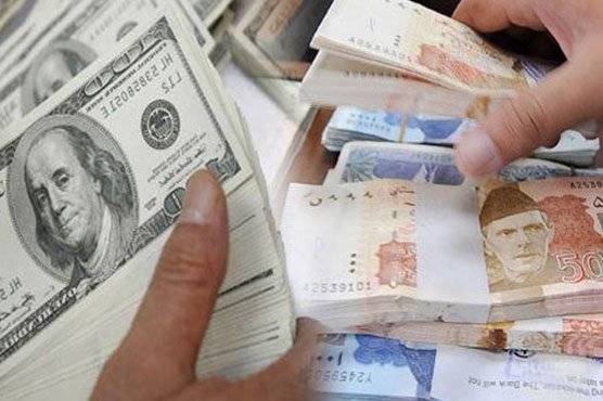 Pakistani Rupee losses against Dollar, Pound