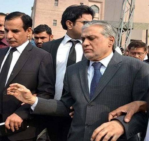 Hearing of assets' reference against Dar adjourned till Jan 2