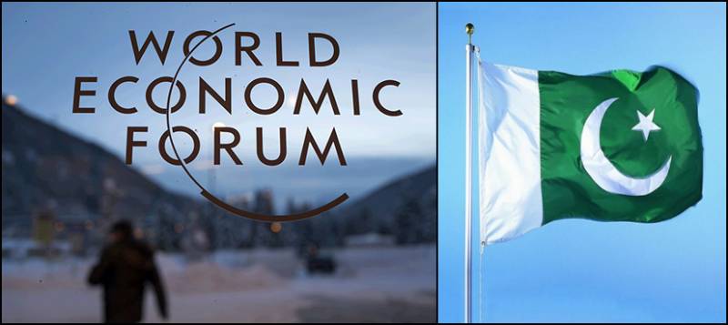 Pakistan ranked at 47th position on WEF inclusive development index, while India at 62nd place: WEF