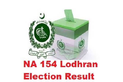 NA 154 by elections: Results final unofficial