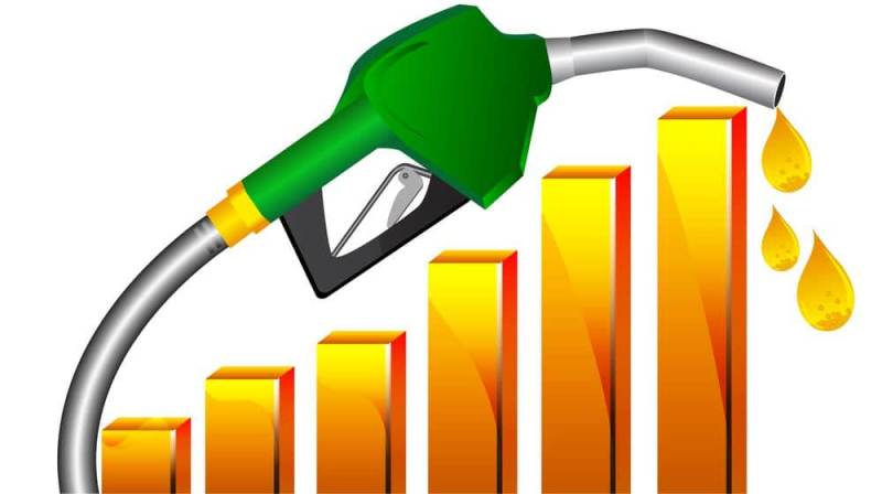 Petroleum Prices to be raised by Rs 6.95