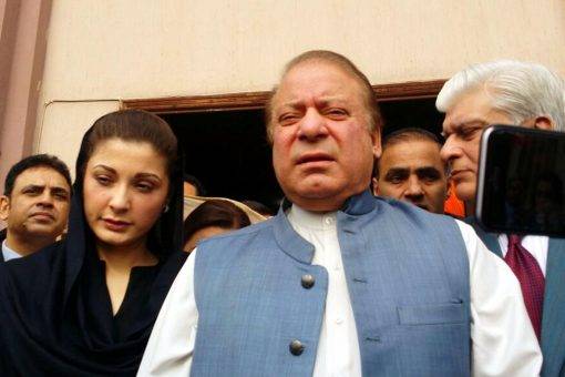 Nawaz Sharif return back to Pakistan, date and strategy revealed: Sources