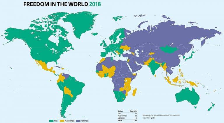 Freedom in the World Report 2018: Where does Pakistan stand?