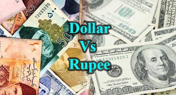 Pakistan currency continue downward spiral against US dollar