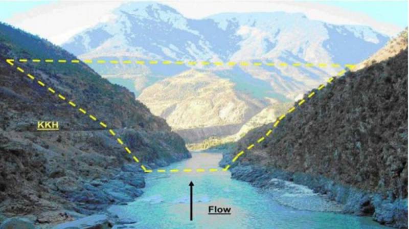 4,300 MW Dasu hydropower project faces Rs 18 billion setback