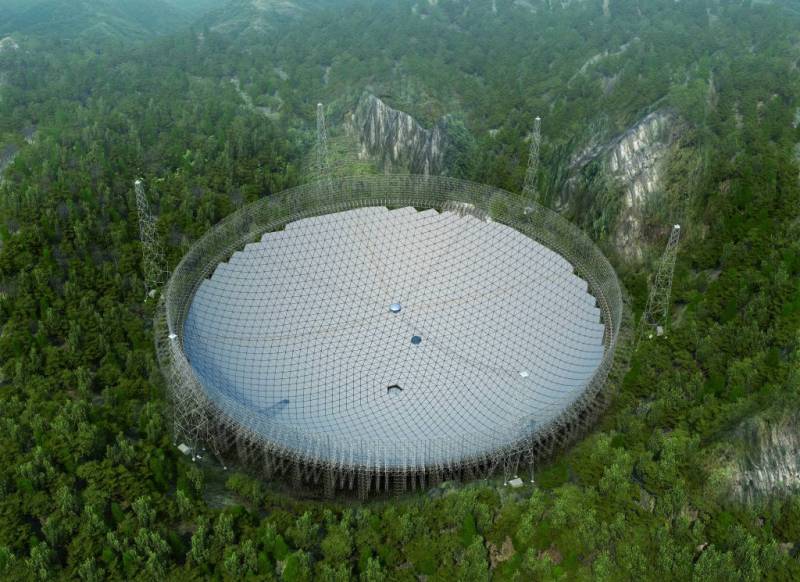 China stuns World with the largest ever telescope FAST