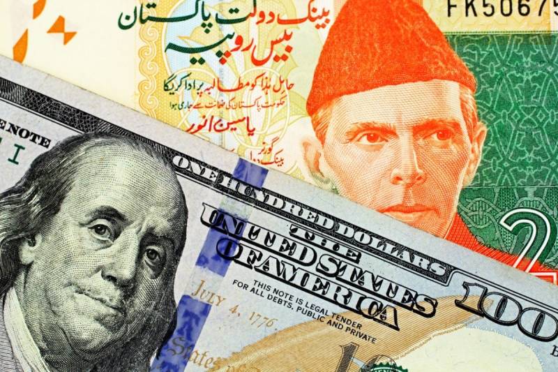Pakistani Rupee against US dollar in year 2021
