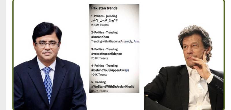 Imran Khan’s story is not over, 3 million tweets in his favour within few hours