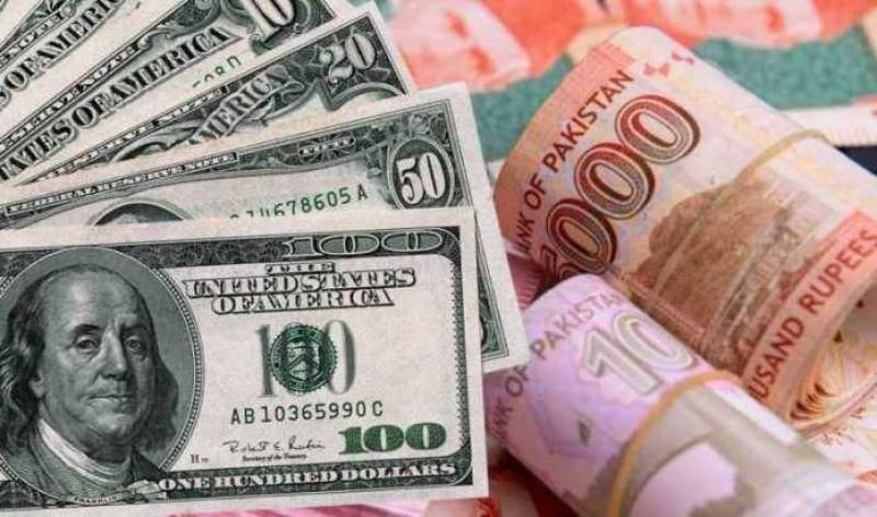 Pakistani Rupee continues to strengthen against US Dollar in Interbank market