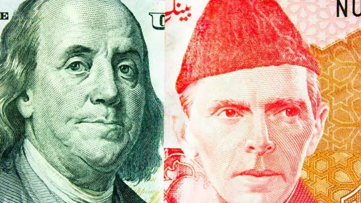 Pakistani Rupee rises further against US dollar in interbank market