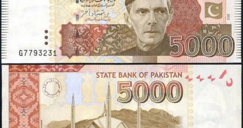 Pakistani Rupee tops global charts in September