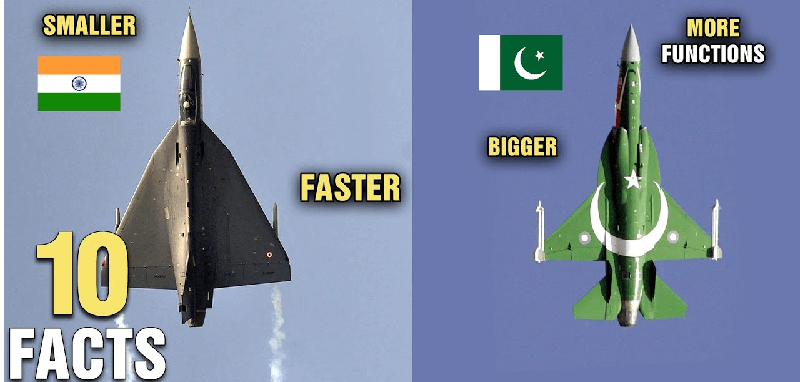 10 facts which reveal PAF JF 17 Thunder is better than Indian Tejas