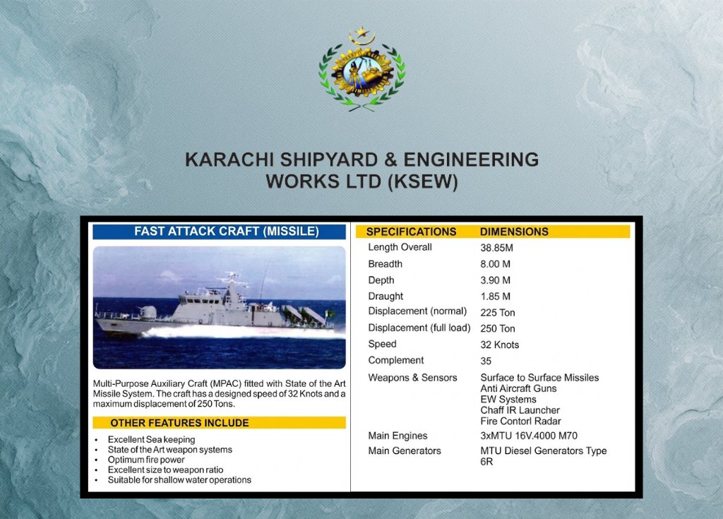 Pakistan Navy Advances Indigenous Fast Missile Attack Craft Modernization