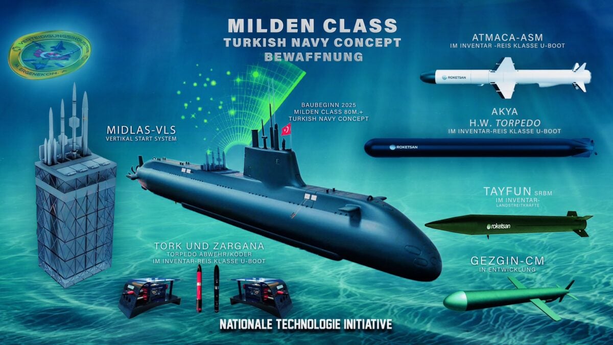 Pakistan Eyes Turkey Advanced MİLDEN Submarine with Vertical Launch System
