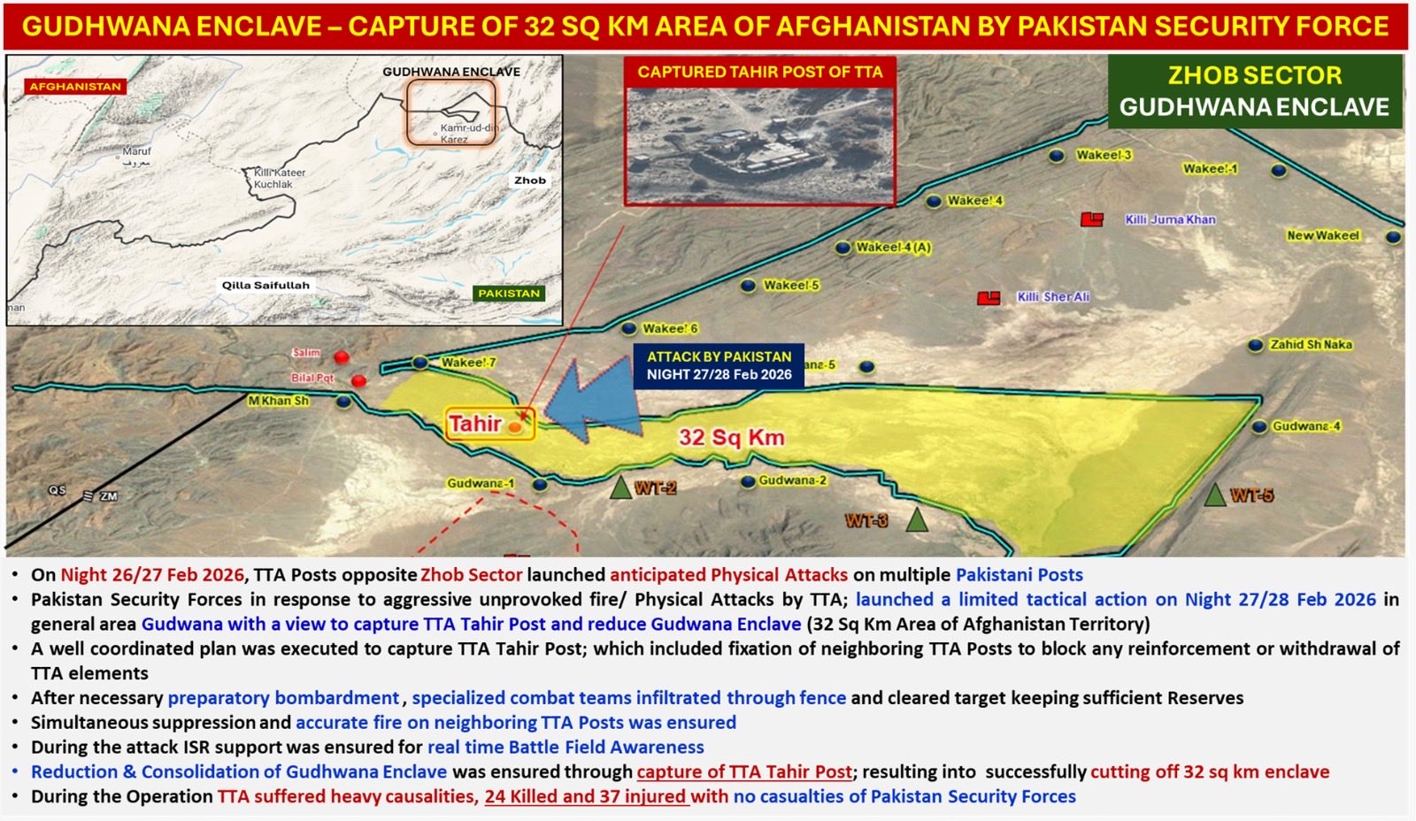 Pakistan Captures 32 Kilometers Afghan Territory Along Balochistan Pakistan Captures 32 Kilometers Afghan Territory Along Balochistan