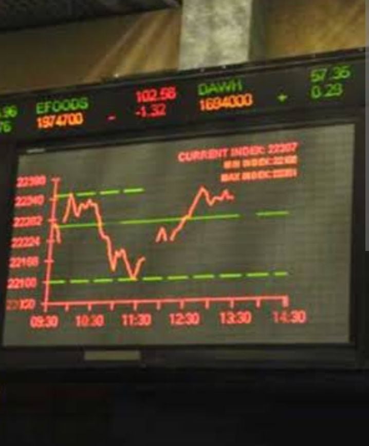 Pakistan Stock Exchange Crash Raises Fears of Market Bubble