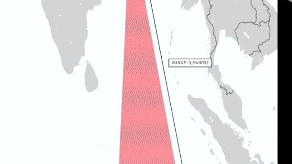 India’s Massive Missile Test Raises Regional Tensions