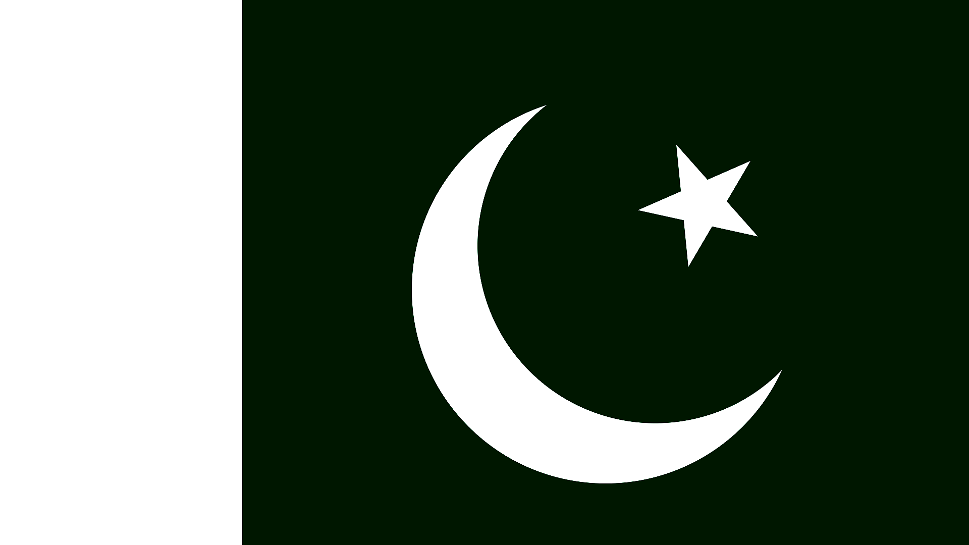 Pakistan Issues First Panda Bond for Green Projects