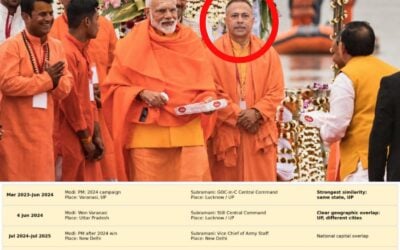 Saffronization of Indian Forces: A Threat for Pakistan?