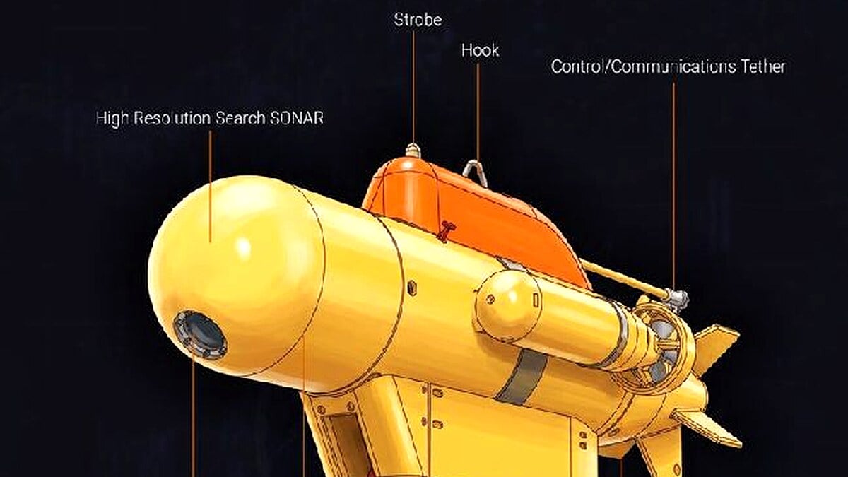 Pakistan Navy Deploys Advanced ROV for Underwater Mine Hunting Pakistan Navy Deploys Advanced ROV for Underwater Mine Hunting