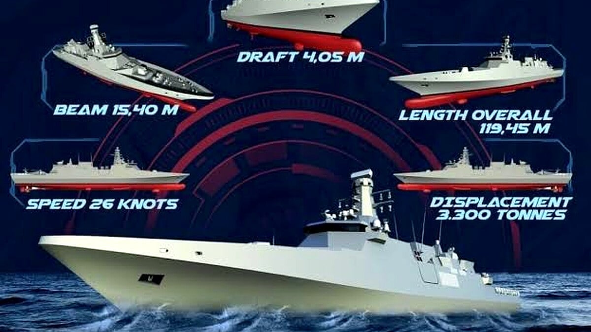 Pakistan Starts Construction of First Indigenous Jinnah-Class Frigate