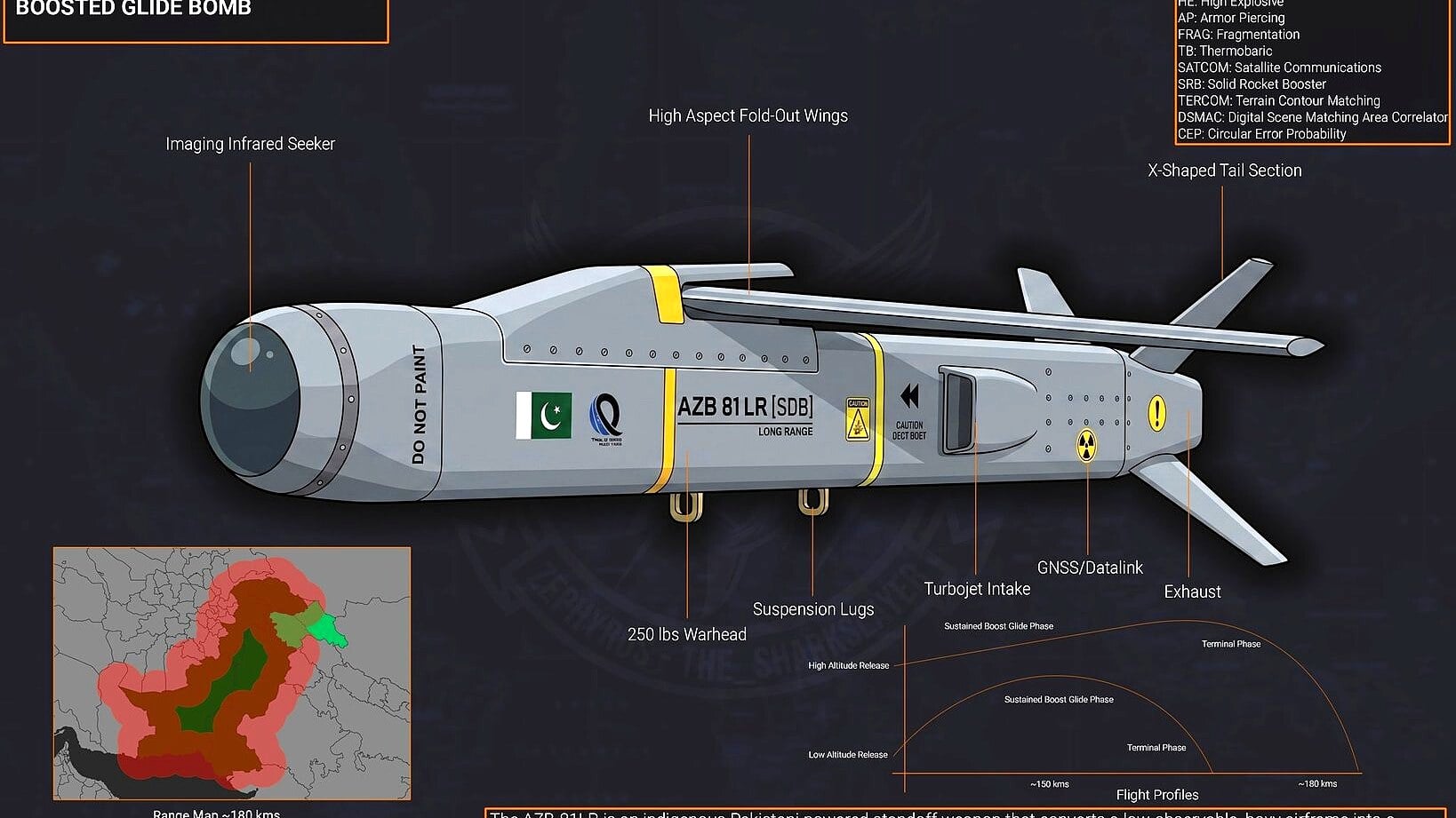 Pakistan Unveils AZB-81LR Bomb to Enhance JF-17 Capabilities Pakistan Unveils AZB-81LR Bomb to Enhance JF-17 Capabilities