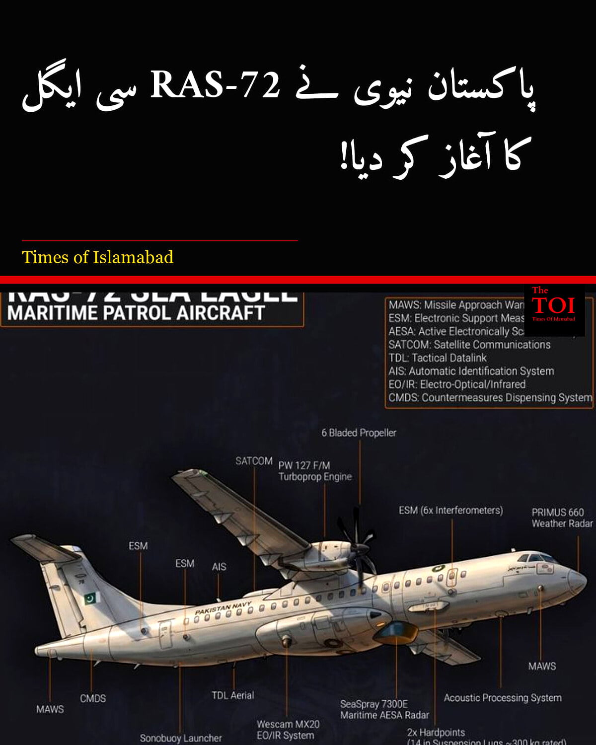 Pakistan Sail Raza پاکستان نیوی کا نیا طیارہ RAS-72 Sea Eagle، سمندری سیکیورٹی میں اضافہ